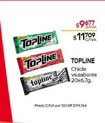 Nini Mayorista Topline Chicle vs. sabores 20x6,7g oferta