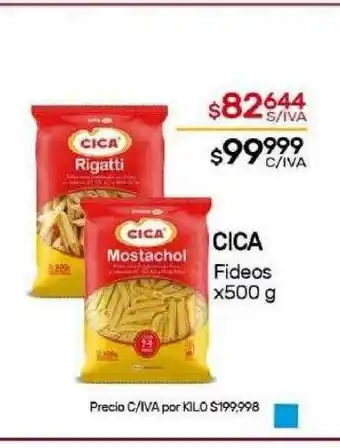 Cica fideos