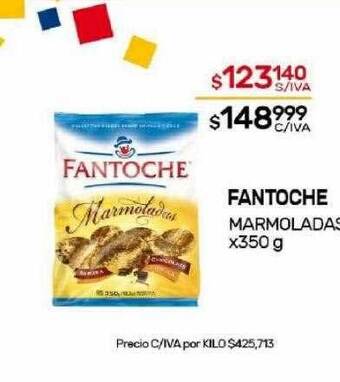 Nini Mayorista Fantoche marmoladas oferta