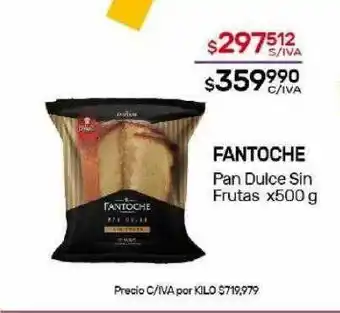 Nini Mayorista Fantoche pan dulce sin frutas oferta