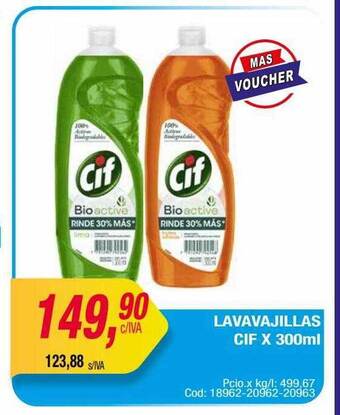 Maxiconsumo Lavavajillas cif oferta