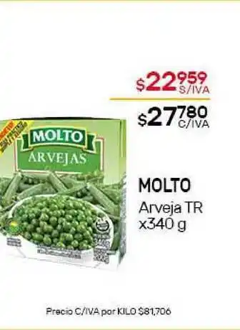 Nini Mayorista Molto Arveja TR x340g oferta