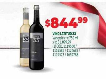 Makro Vino latitud 33 oferta
