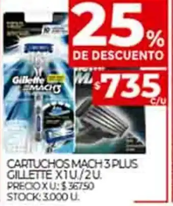 Supermercados DIA Cartuchos Mach 3 Plus Gillette x 1u/2u oferta