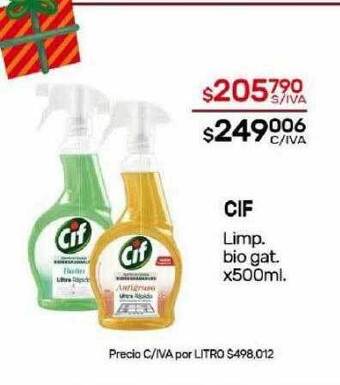 Nini Mayorista Cif oferta