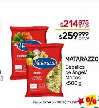 Nini Mayorista Matarazzo oferta