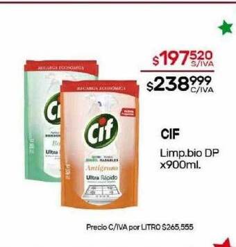 Nini Mayorista Cif oferta