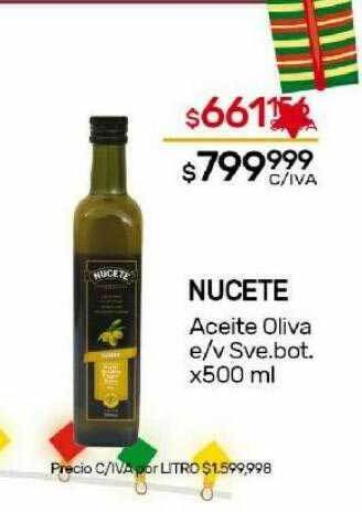 Nini Mayorista Nucete oferta