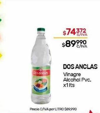 Nini Mayorista Dos anclas oferta