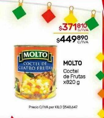 Nini Mayorista Molto oferta