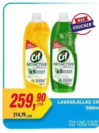 Maxiconsumo Lavavajillas cif oferta