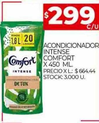Supermercados DIA Acondicionador intense comfort oferta