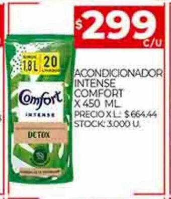 Supermercados DIA Acondicionador intense comfort oferta