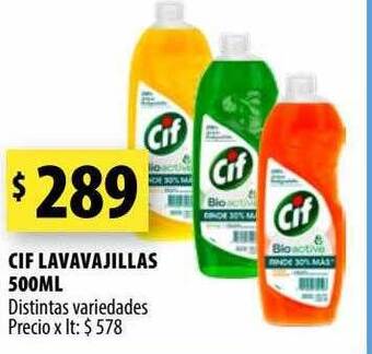 Punto Mayorista Cif lavavajillas oferta