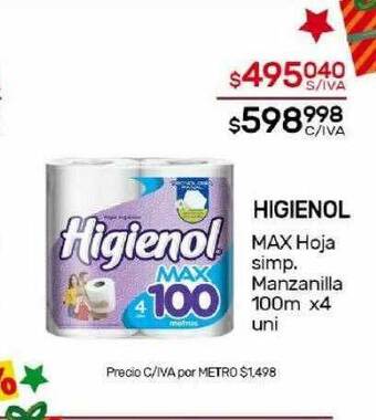 Nini Mayorista Higienol max hoja simp manzanilla oferta