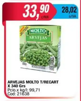 Maxiconsumo Molto Arvejas T/Recart x 340 Grs oferta