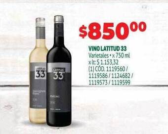 Makro Vino latitud 33 oferta