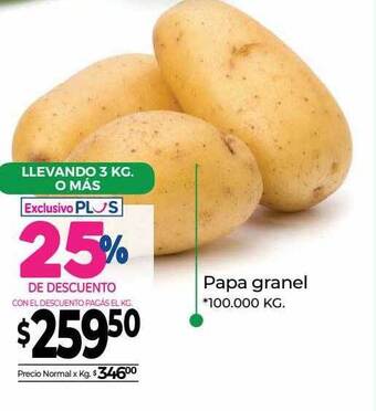 La Anonima Papa granel oferta