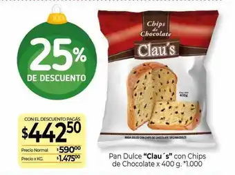 La Anonima Pan dulce oferta