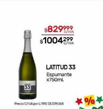 Nini Mayorista Latitud 33 espumante oferta