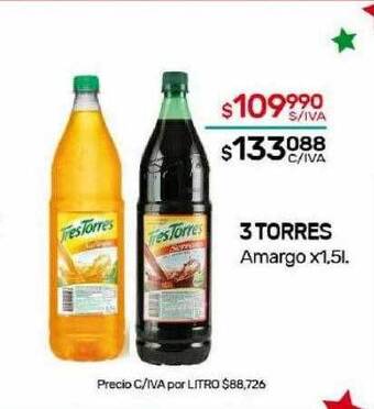 Nini Mayorista 3 torres amargo oferta