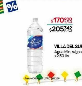 Nini Mayorista Villa del sur agua min. s gas oferta