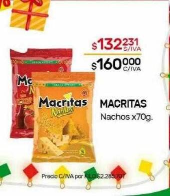 Nini Mayorista Macritas nachos oferta