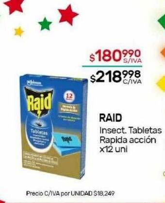 Nini Mayorista Raid insect tabletas rapida acción oferta