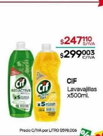 Nini Mayorista Cif lavavajillas oferta
