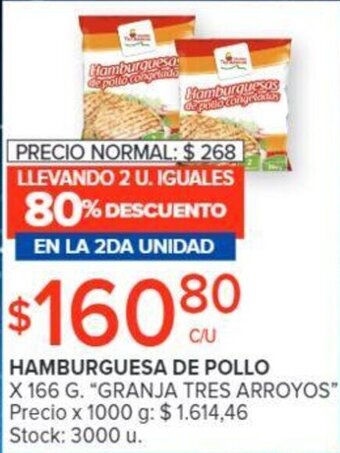 Carrefour Hamburguesa de Pollo oferta
