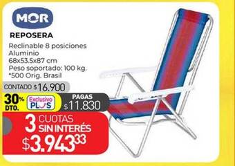 La Anonima Reposera oferta