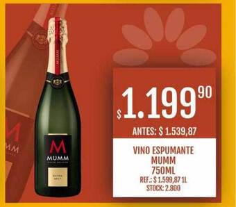 Supermercados Todo Vino espumante mumm oferta
