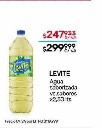 Nini Mayorista Levite agua saborizada vs sabores oferta