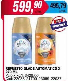 Maxiconsumo Repuesto glade automatico oferta