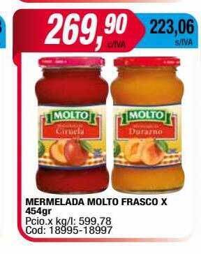 Maxiconsumo Mermelada molto frasco oferta