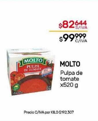 Nini Mayorista Molto pulpa de tomate oferta