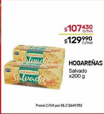 Nini Mayorista Hogareñas salvado oferta