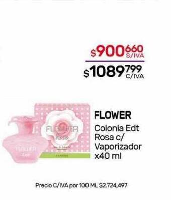 Nini Mayorista Flower colonia edt rosa c vaporizador oferta