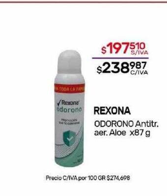 Nini Mayorista Rexona odorono antitr. aer. aloe oferta