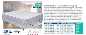 Banco Patagonia Colchón One Plus + Sommier Nvo 23 Springwall oferta