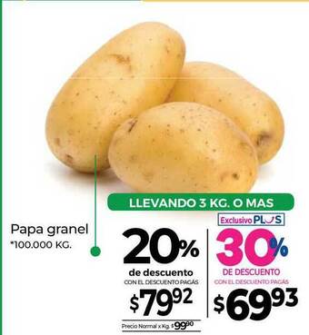 La Anonima Papa Granel 20% De Descuento oferta