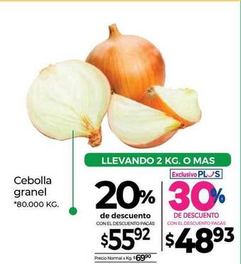 La Anonima Cebolla Granel 20% De Descuento oferta