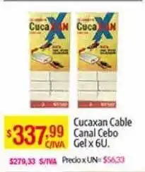 Cucaxan cable canal cebo gel
