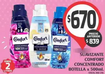 Suavizante comfort concentrado