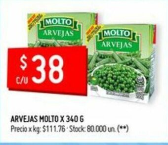 Changomas Arvejas Molto x 340g oferta