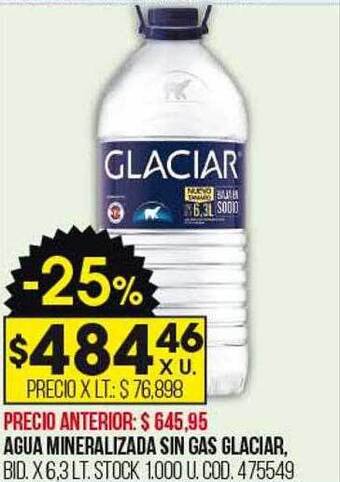 Coto Agua mineralizada sin gas glaciar oferta