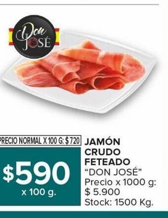 Jamón crudo feteado