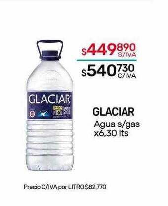 Nini Mayorista Glaciar agua s-gas oferta