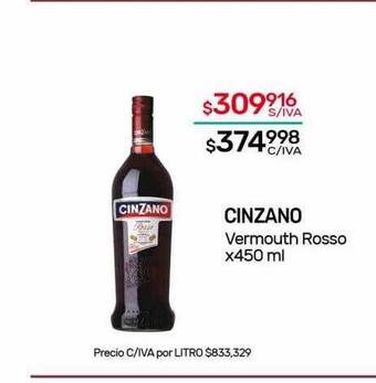 Nini Mayorista Cinzano vermouth rosso oferta