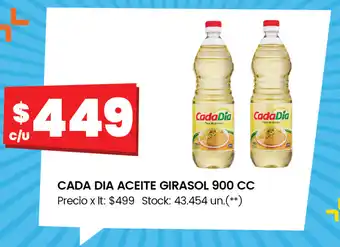 Changomas CADA DÍA Aceite Girasol 900cc oferta